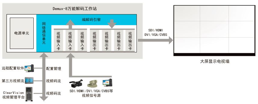 D8应用图.jpg